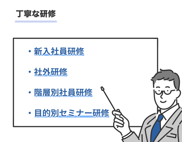 丁寧な研修 新入社員研修、社外研修、階層別社員研修、目的別セミナー研修