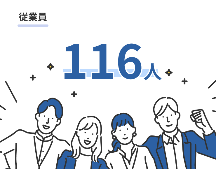 従業員数106人