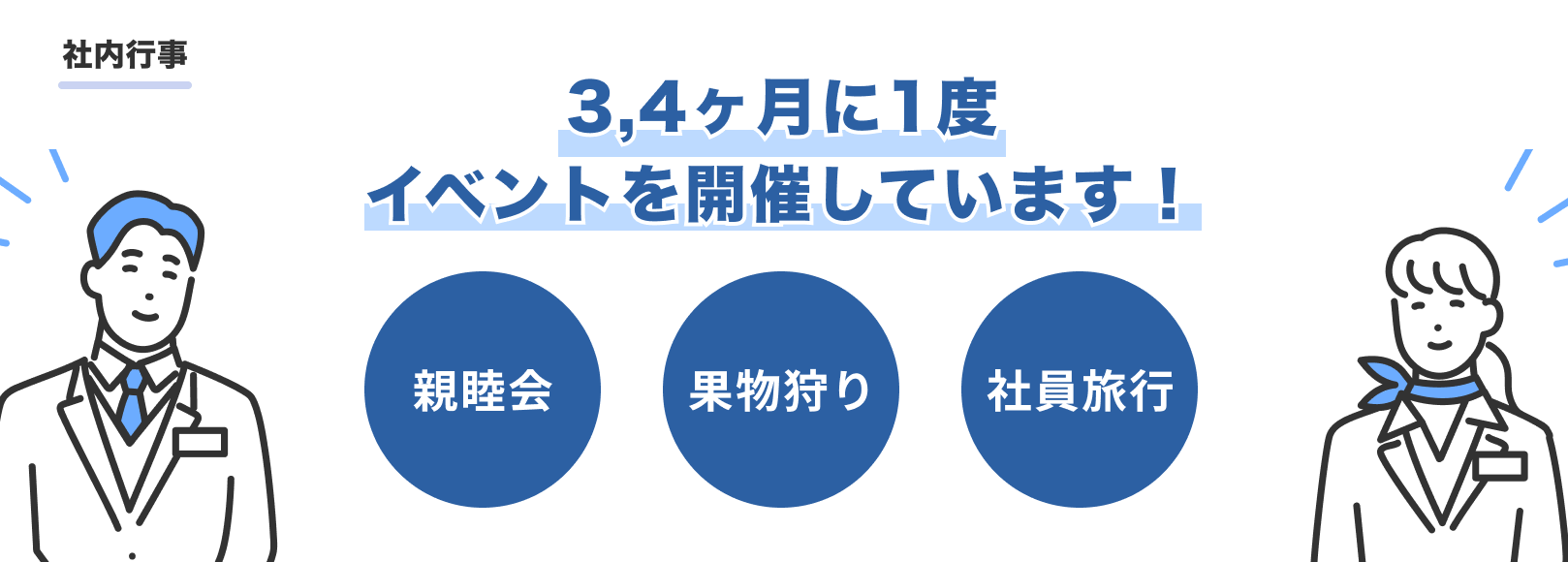 3,4ヶ月に一度、社内イベントを開催しています！親睦会、果物狩り、社員旅行など外国人比率45% 約半数が外国人従業員と働きやすい環境です