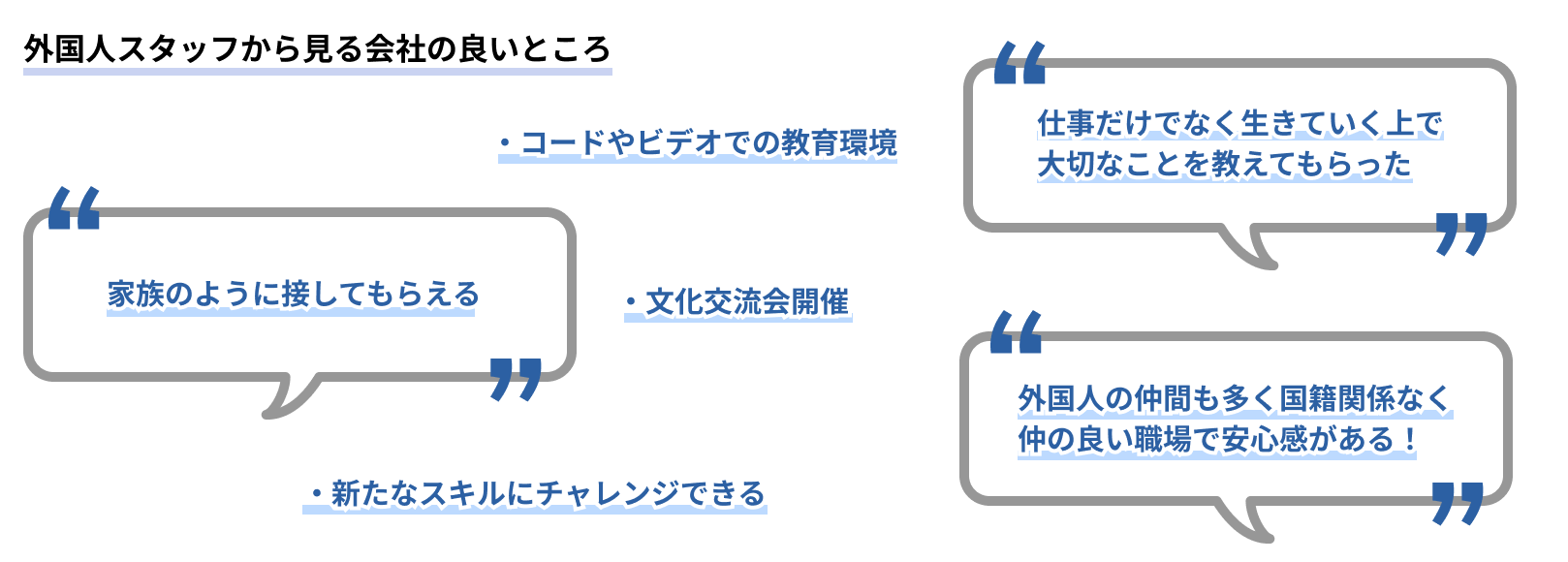 外国人スタッフから見る会社の良いところ 「家族のように接してもらえた」「外国人の仲間が多いから、安心感がある！」「生きていく上で大切なことを教えてもらった」