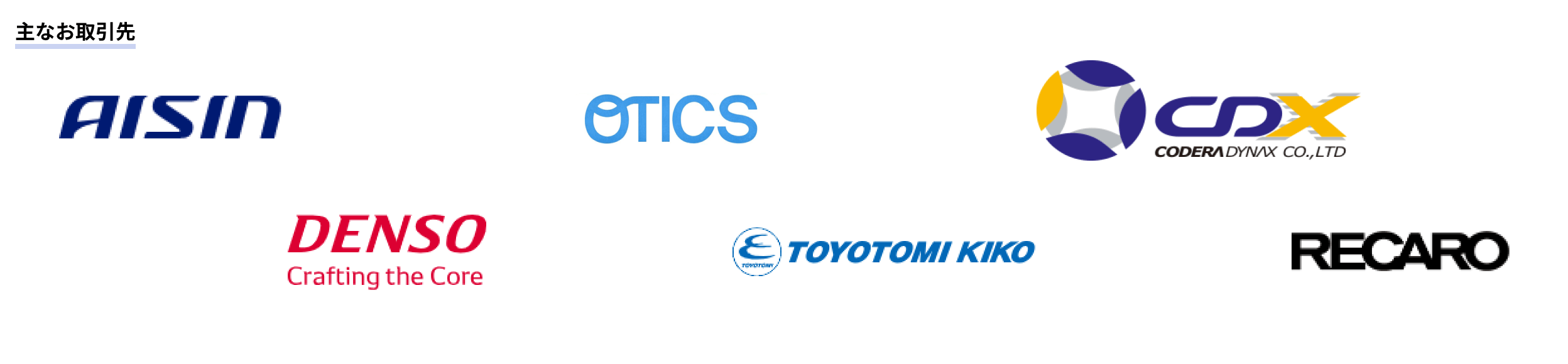 主なお取引先 OTICS, AISIN, RECARO, DENSO, TOYOTOMI KIKO, CODERA DYNAX CO., LTD